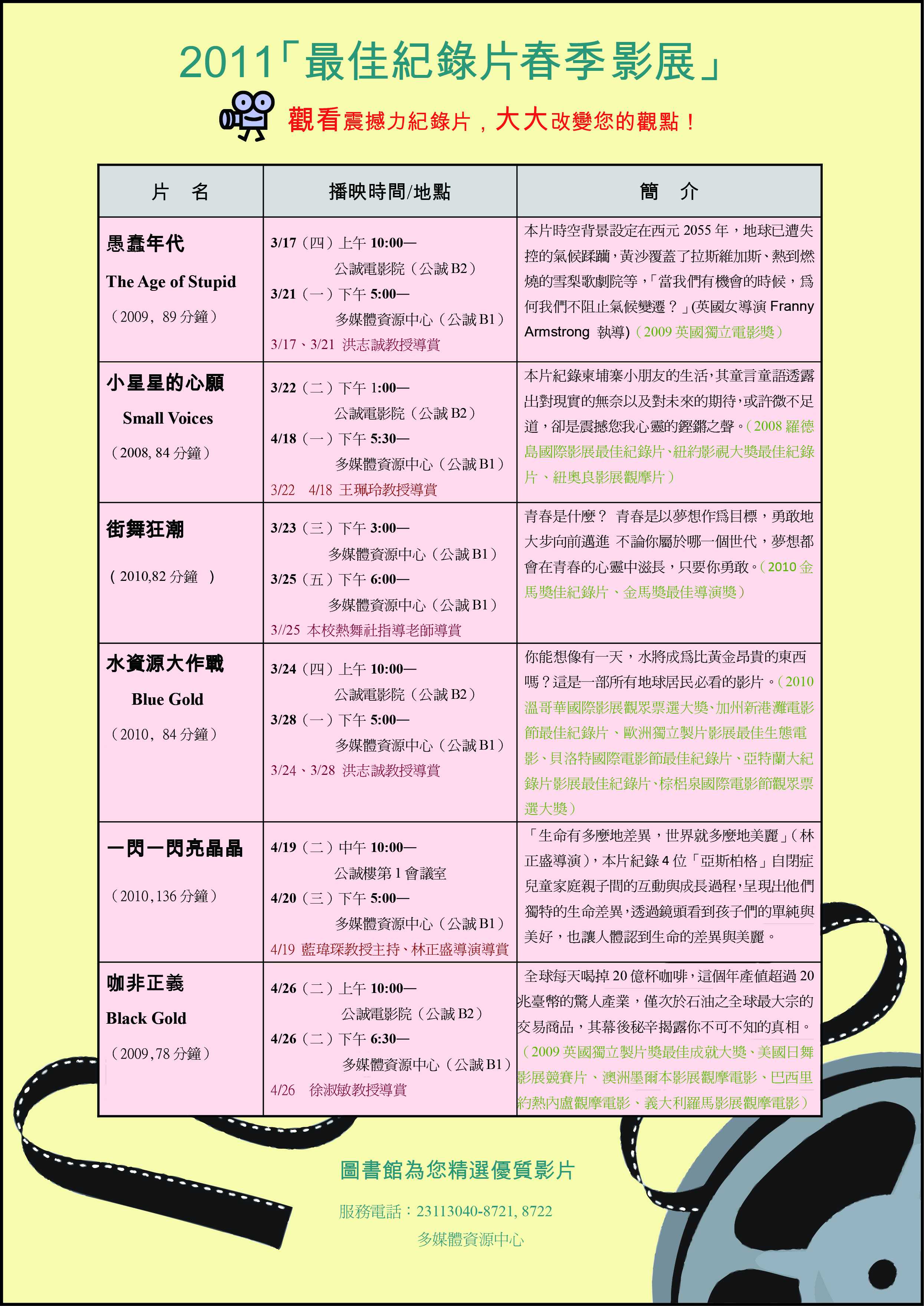 圖1 活動海報--最佳紀錄片春季影展(100.3-4)